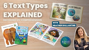 6 Text Types EXPLAINED: Which Books Build Decoding vs. Comprehension? (SoR & Foundational Literacy)