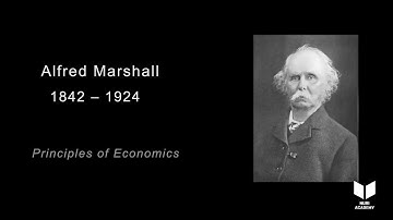 1.5.1 - Demand Function