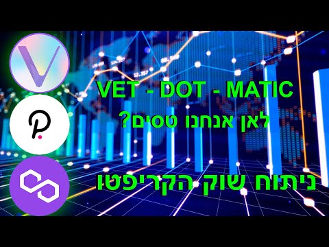 וִידֵאוֹ: מהו פוטנציאל שוק?