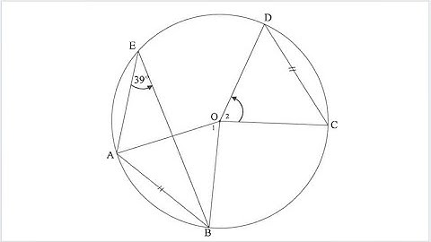 Grades 11 & 12: Euclidean Geometry. Tan. Chord theorem. Opposite angles of a cyclic quadrilateral.