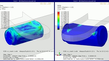 Aluminium Can Crash using Abaqus Explicit