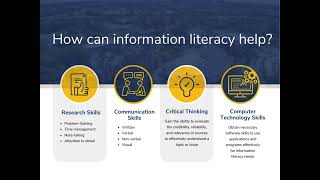 JBDM Library at JCSU Information Literacy Course