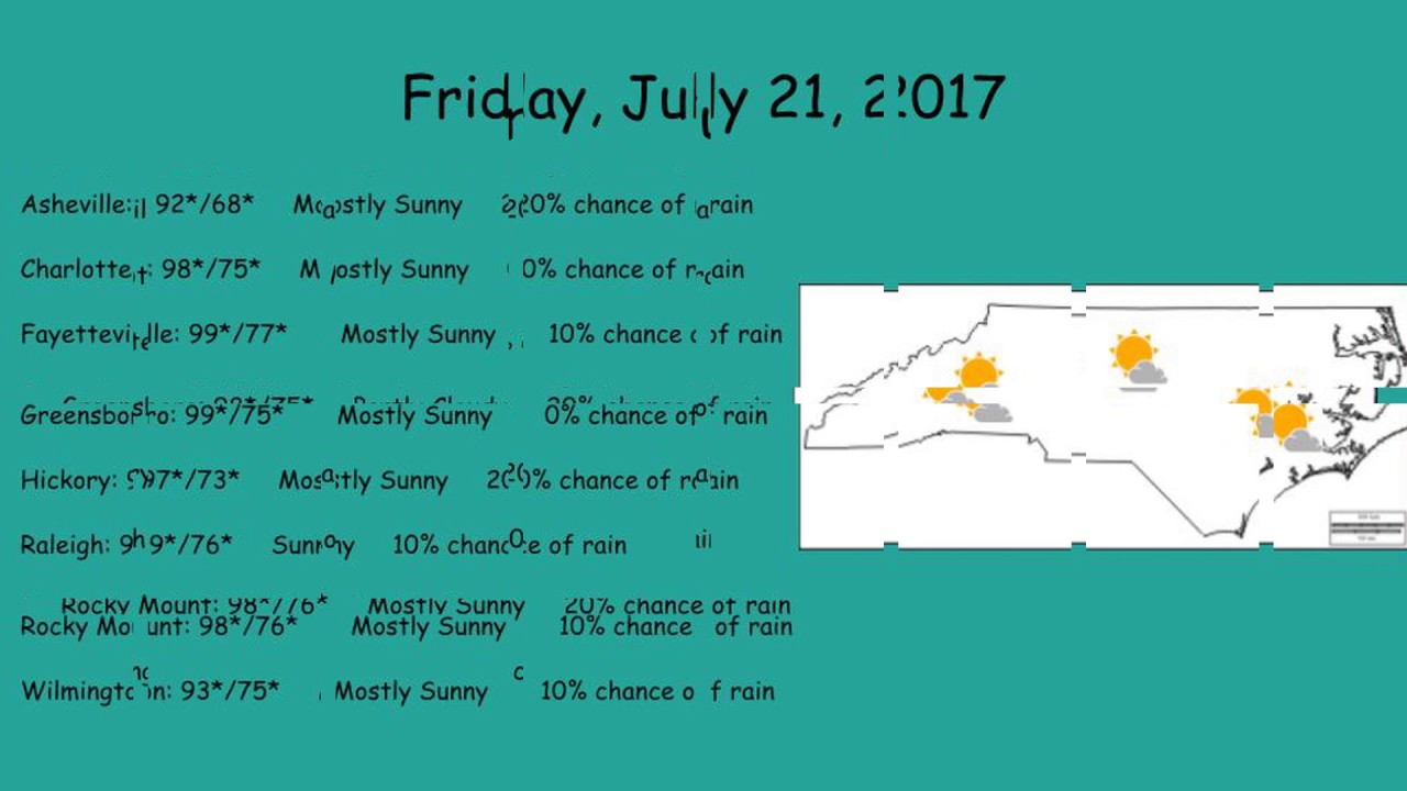 Weather Forecast North Carolina (July 1923, 2017) YouTube