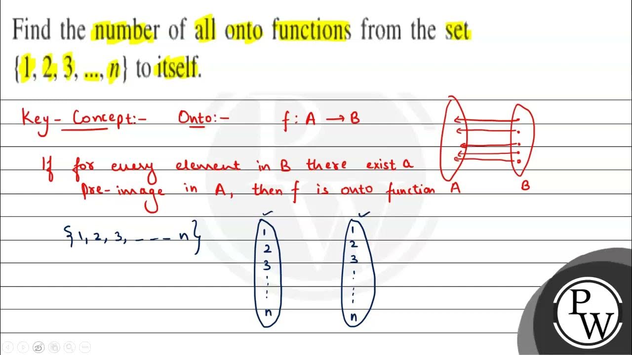 Find the number of all onto functions from the set \( \{1,2,3, \ldo ...