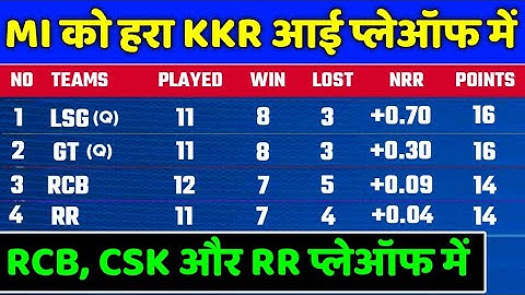 IPL 2022 Points Table - Points Table After MI vs KKR | IPL 2022 Points Table Today