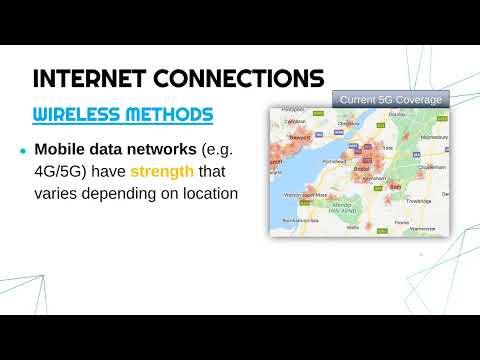 What are 3 types of Internet connections?