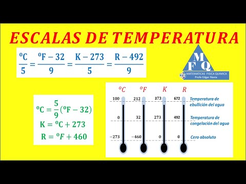 Vídeo: Quina és la fórmula de la temperatura?