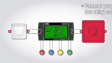 The BEKA Modbus RTU displays for hazardous and safe areas.
