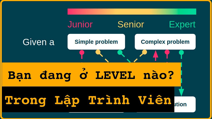 Đánh giá level lập trình online