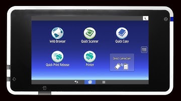 Address Book - User Codes