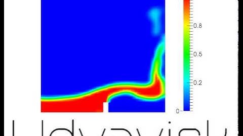 Dam Break in OpenFoam