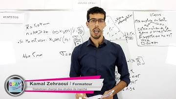 #EP 10 Echantillonnage et Estimation S3  Test de conformité d