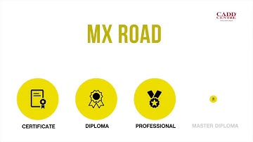 MX ROAD   Learn the key features   YouTube