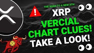 XRP DAILY ANALYSIS - RIPPLE XRP PRICE PREDICTION - RIPPLE XRP 2024 - RIPPLE ANALYSIS