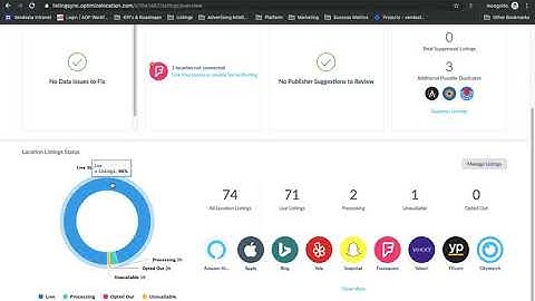 Listing Sync Pro powered by Yext
