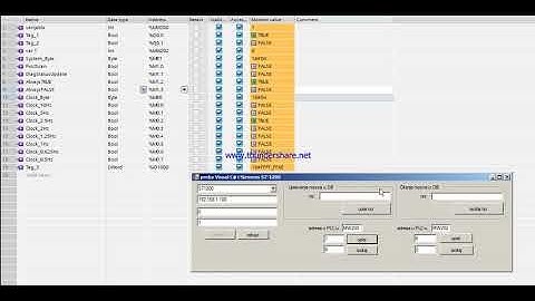 Read, write tags S7 1200 with Visual Studio, S7.NET, C#