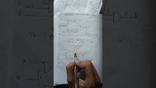 Path sensitization method (fault stuck @0)