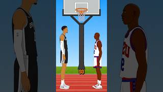 Who jumps higher Wembanyama or Jordan