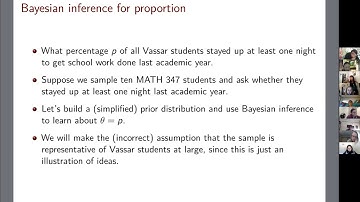 [Introduction] Bayesian inference