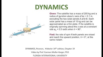 DYNAMICS, Example 19.4.8 Conservation of angular momentum