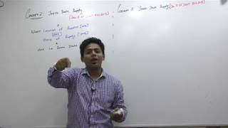 Lecture 25: GST2018_Intra state supply_By CA Ram Patil (CA,CS,CMA)