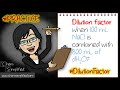 Dilution Factor Calculation Quiz