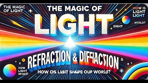 The Origin of the Refractive Index!