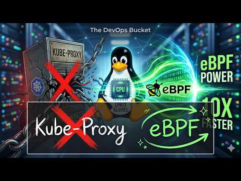 Never Miss A Packet: Master Incoming TCP With EBPF