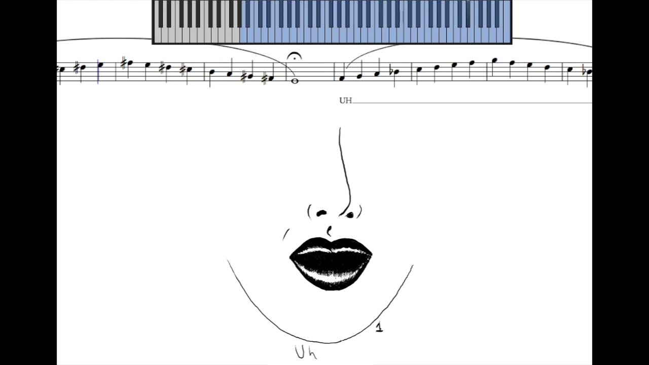 Exercise 4 - YouTube