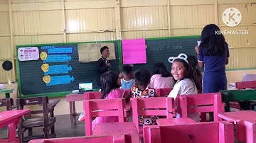 Demo Teaching about Source of Water