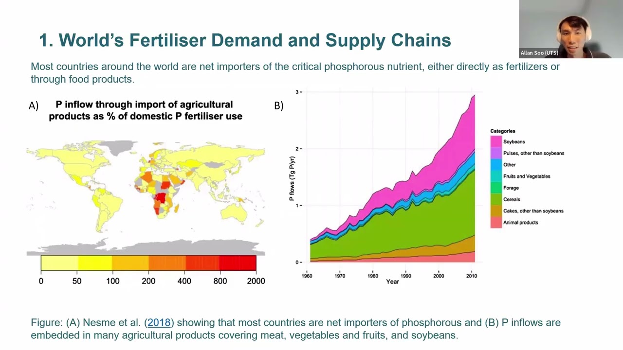 Machine learning and nutrient recovery management for a circular economy - Allan Soo