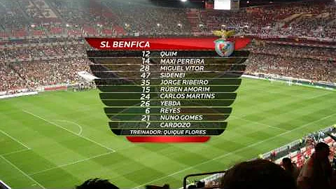 Benfica TV  - football infographics