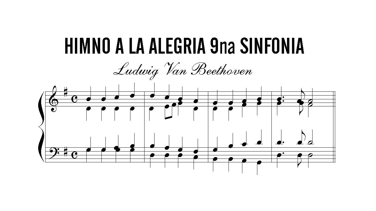 Resultado de imagen de Beethoven partitura