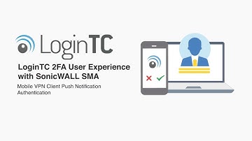 SonicWALL SMA and SRA SSL VPN with 2FA Push Notification Authentication User Experience