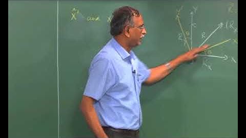 Introduction to Tensors (CH_11)