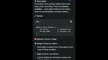 Instance Variables in Java 🛒 | How Amazon Stores Product Info Per User Object