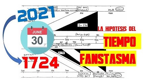 LA HIPÓTESIS DEL TIEMPO FANTASMA - ¿EN REALIDAD ESTAMOS EN EL AÑO 1724?