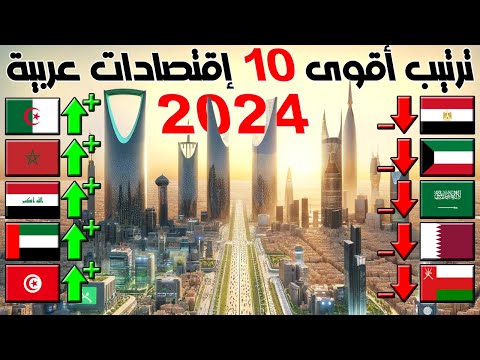 فيديو: الناتج المحلي الإجمالي للمملكة العربية السعودية - أغنى دولة في غرب آسيا
