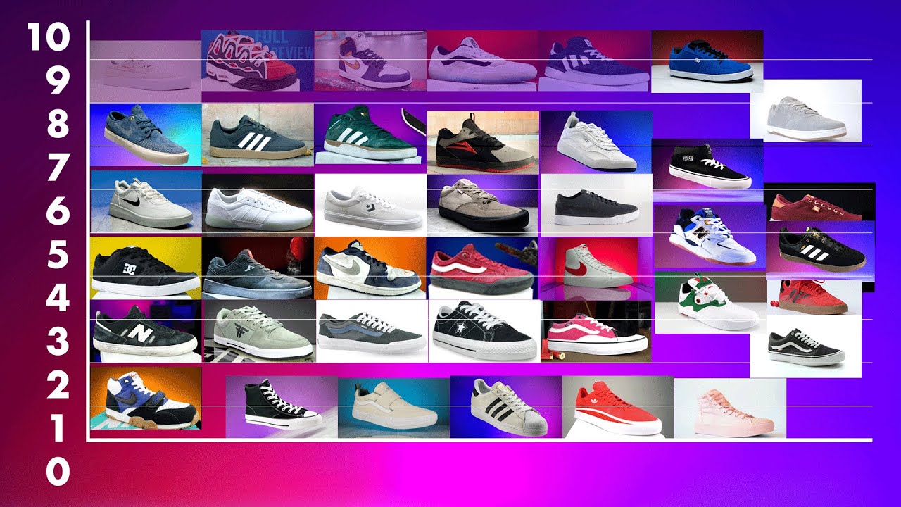 Ranking Every Skate Shoe I've Reviewed - YouTube