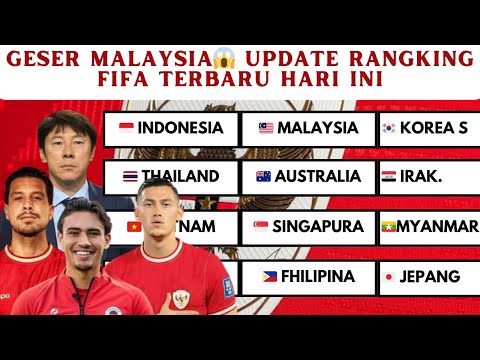 GESER MALAYSIA😱 UPDATE RANGKING FIFA INDONESIA TERBARU 2024