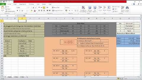 METODE SWARA DAN METODE MAUT PADA INPLEMENTASI STUDI KASUS  (2012013)SPK FIKOM Universitas Mulia.