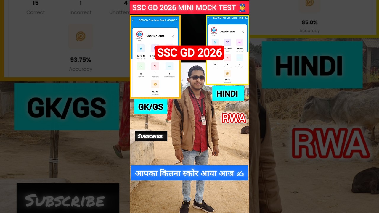 SSC GD RWA mini mock test 🎯✅ आपका स्कोर क्या बना ❓SSC GD 2026 
