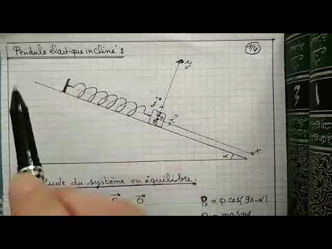 Vidéo: Oscillateur Incliné