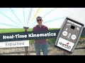 Real-Time Kinematics Explained