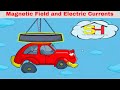 CBSE Class 10 Science-13 || Magnetic Field and Electric Currents || Full Chapter || by Shiksha House