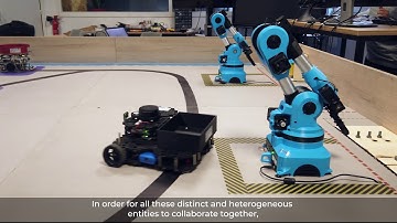 Robotic Demonstrator for Intelligent Warehouse