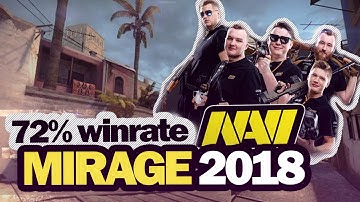 КАК ИГРАЮТ NAVI (CS:GO) НА MIRAGE! ИХ ТАКТИКИ, РАСКИДКИ И ФИШКИ