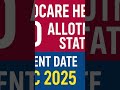 Nephro care health services ipo allotment out #ipoallotmentstatus