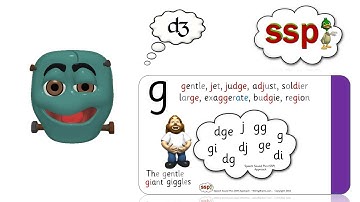 Free Example Code Mapping Activity - 