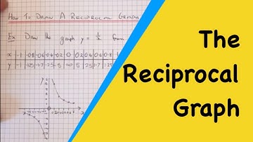 How To Draw Out A Reciprocal Graph Using A Table Of Values